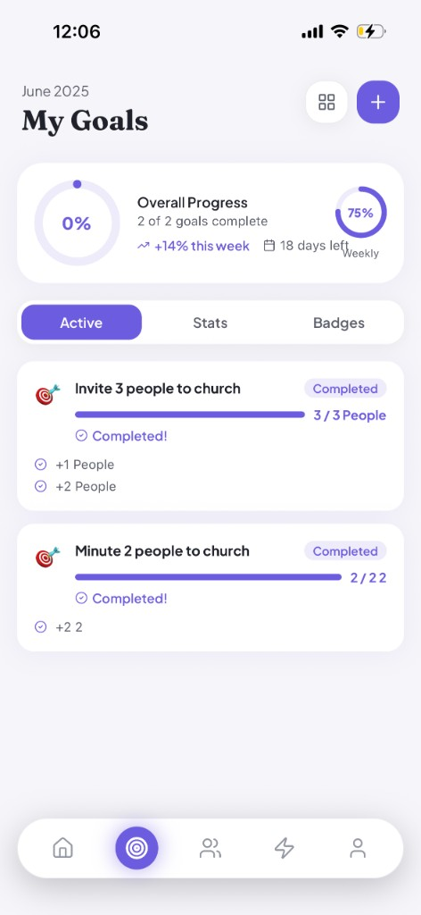 Sent goals and conversation log